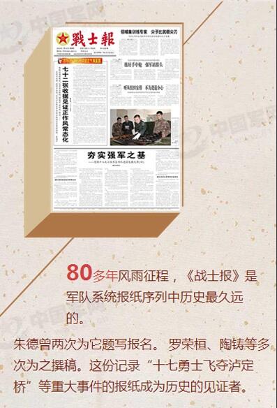 七大軍區黨委機關報15日正式停刊(圖)【6】