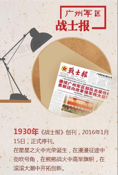 七大軍區黨委機關報15日正式停刊(圖)【5】